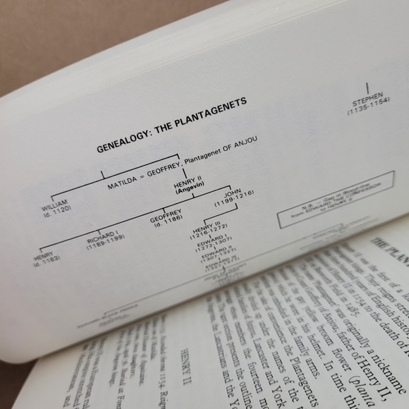 Kings and Queens of England and Great Britain / book / vintage - Picture 4 of 7